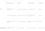 remove wordpress malware, fix hacked website and blacklist issues